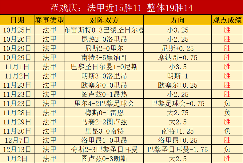 津門虎楊帆,因規規矩矩,場禁賽,大发彩票,大发彩票官网,大发彩票dafa官网