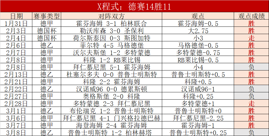金山世游鹅,鸭杀手游,日首发,大发彩票,大发彩票官网,大发彩票dafa官网