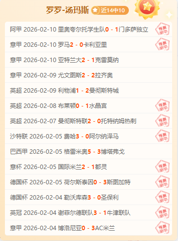 激战连连,连续,胜佳绩,大发彩票,大发彩票官网,大发彩票dafa官网