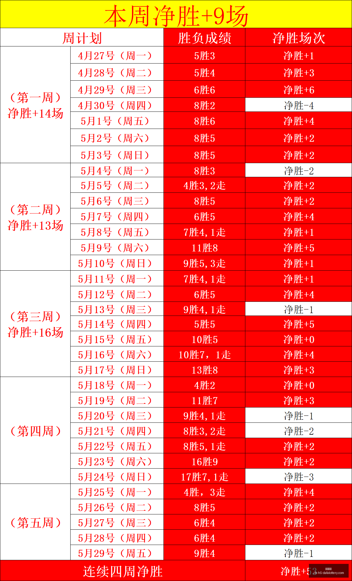足球盛宴前,官方解读鲍,姆加特纳世,大发彩票官网,大发彩票购买,大发彩票投注,大发彩票登录,大发彩票资讯