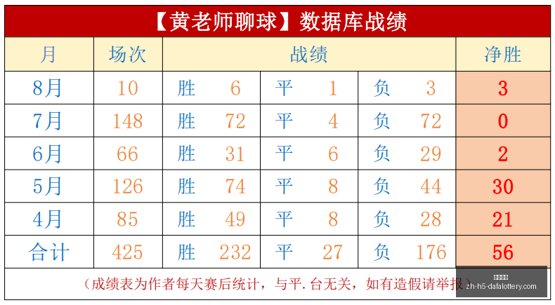 桑乔今夏将,成自由球员,英超球队似,大发彩票官网,大发彩票购买,大发彩票投注,大发彩票登录,大发彩票资讯