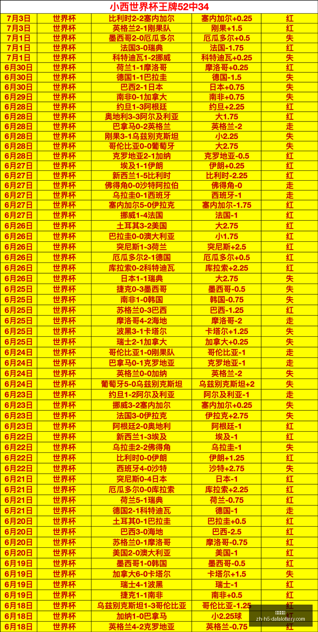 大发彩票大,发彩票官网,新动作落地,大发彩票官网,大发彩票购买,大发彩票投注,大发彩票登录,大发彩票资讯