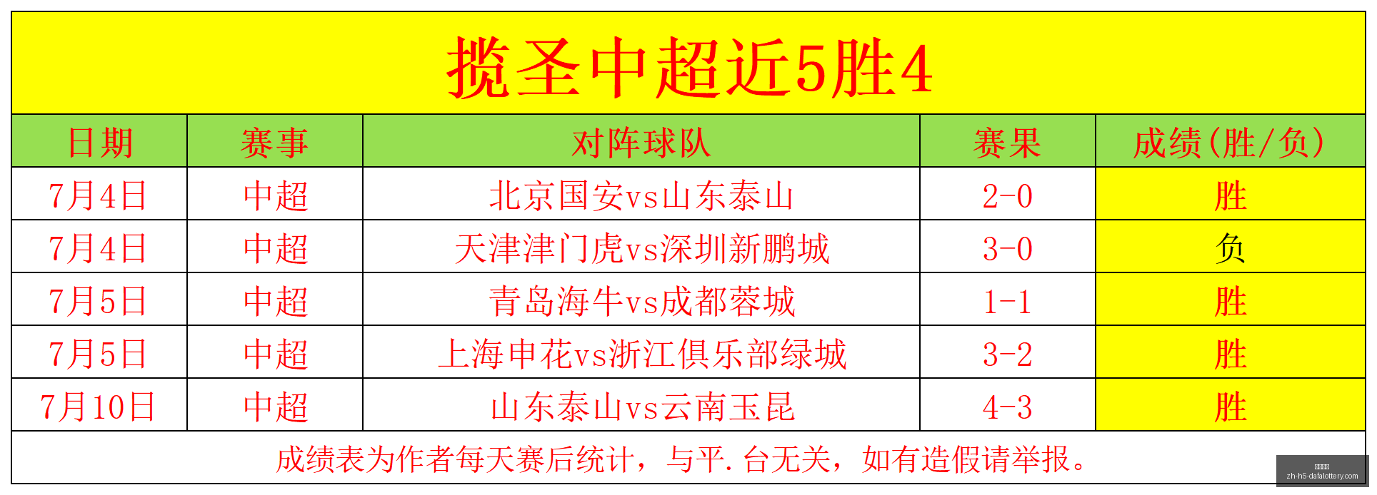 足球对决,穆斯卡特为,何变阵,大发彩票官网,大发彩票购买,大发彩票投注,大发彩票登录,大发彩票资讯
