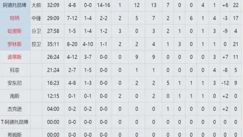 西班牙荷兰战平后点球逆转，总比分10-9险胜荷兰