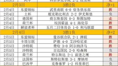 奥本大学力克密歇根，布鲁姆狂揽22分16篮板成取胜关键