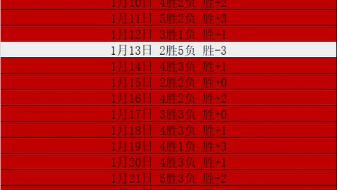 横陂镇举办青少年足球赛 助推乡村发展振兴