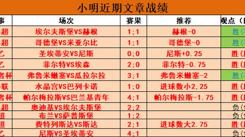 足球盛宴前夕，官方解读，大发彩票购买，鲍姆加特纳世界杯缺阵，阿拉巴健康状态引关注