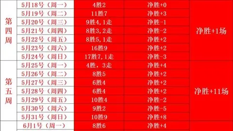 大发彩票 072404 7