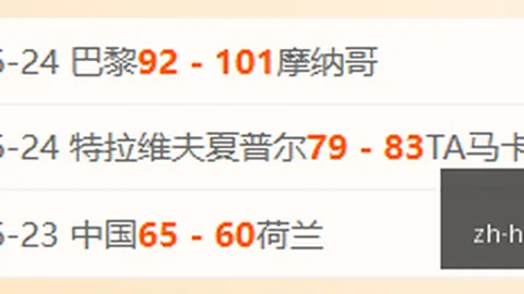 大发彩票，大发彩票投注， 073907 0