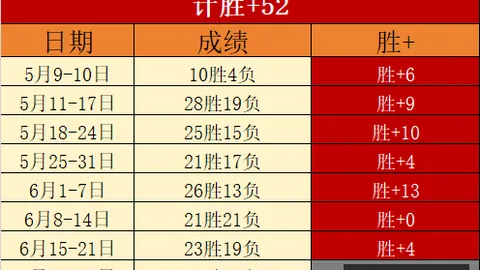 大发彩票，大发彩票购买， 075406 3