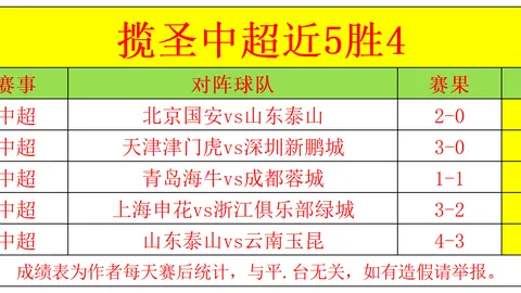 足球对决：穆斯卡特为何变阵5后卫的战术策略